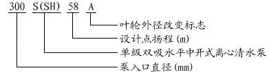 S、SH型單級雙吸泵
